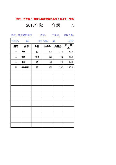 2013年秋三年级数学质量分析样表