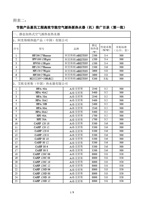 静态加热式空气源热泵热水器