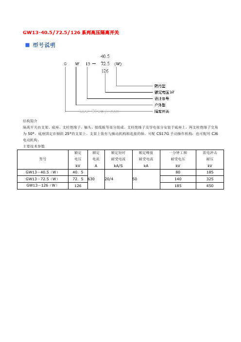 GW13设备参数表