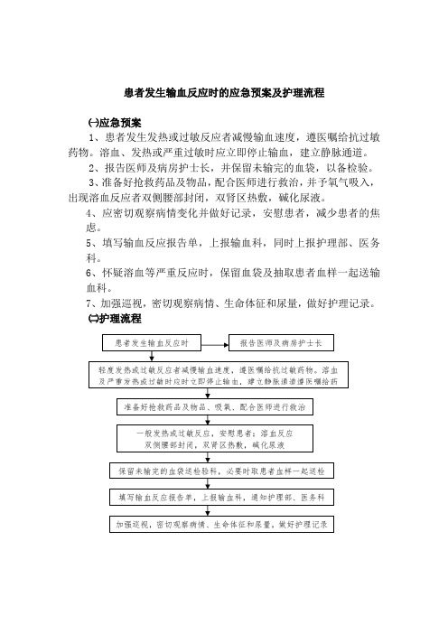 患者发生输血反应时的应急预案及护理流程