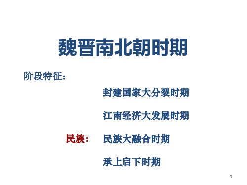 3中国古代史第三单元三国两晋南北朝复习PPT课件