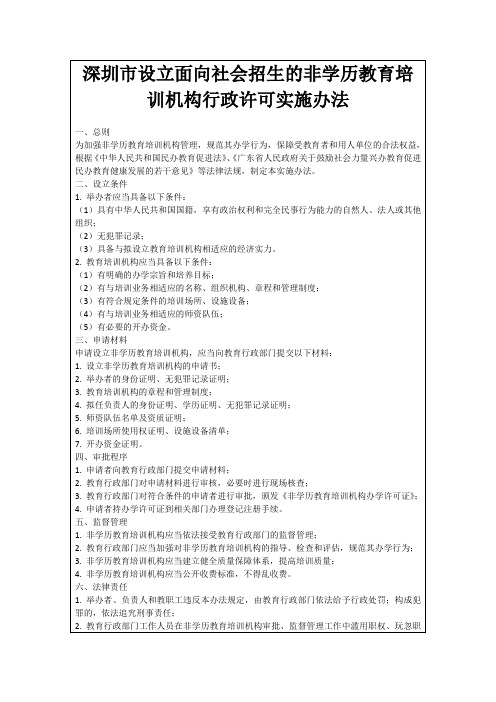 深圳市设立面向社会招生的非学历教育培训机构行政许可实施办法