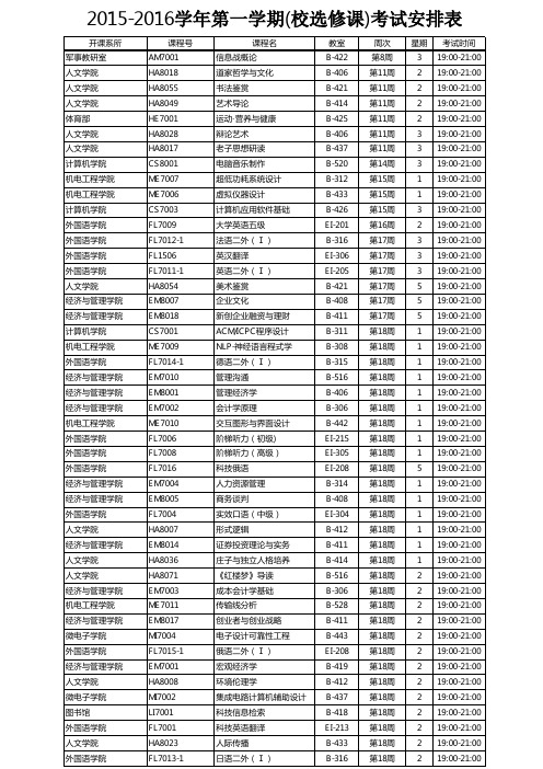 2015~2016学年第一学期学校选修课考试安排表 (2)
