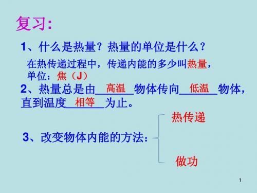 九年级第十三章第三节《比热容》课件PPT