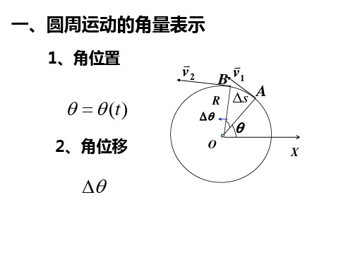 圆周运动和动力学