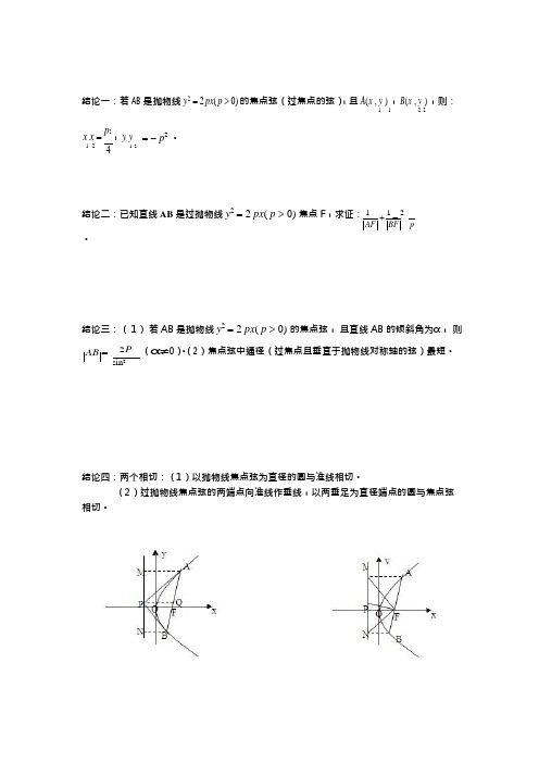 抛物线常用性质总结(可编辑修改word版)