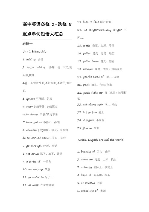 高中英语必修1-选修8重点单词短语大汇总