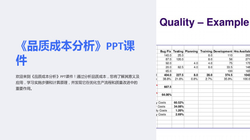 《品质成本分析》课件