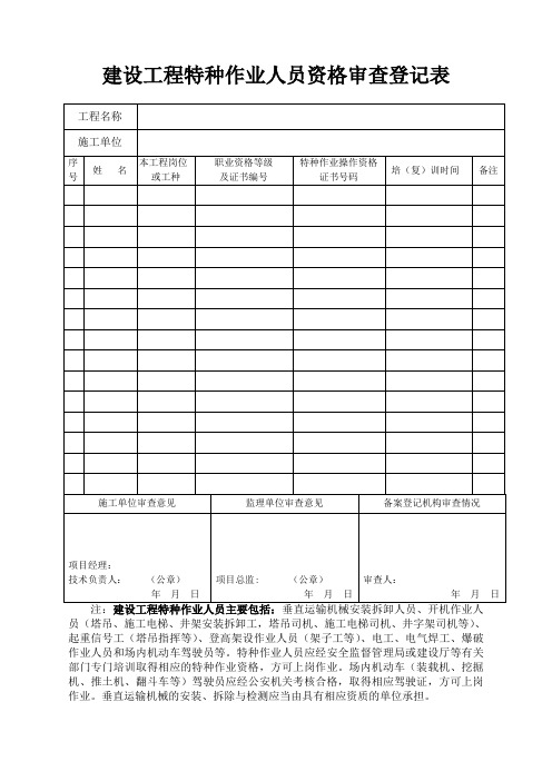 建设工程特种作业人员安全资格审查登记表