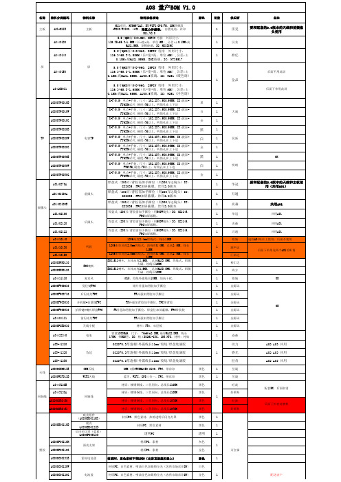 A08 001 C5  量产BOM(不带光感)2015-04-20--后2百万摄像头