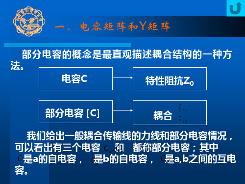 Ch26耦合带状线31页PPT