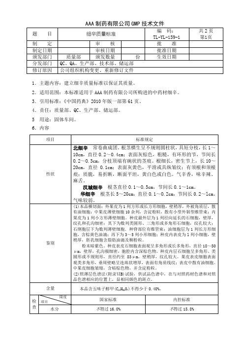 细辛质量标准