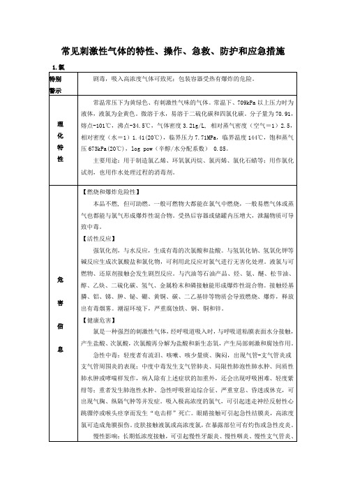 常见刺激性气体的特性、操作、急救、防护和应急措施