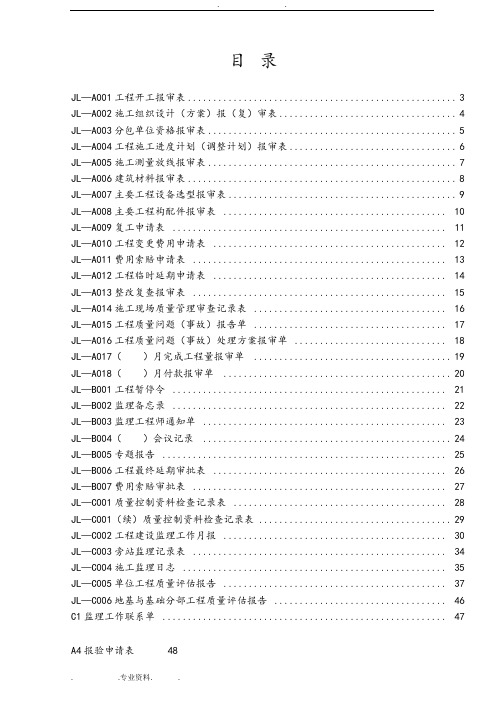 四川2015建龙软件全套表格(已改变)