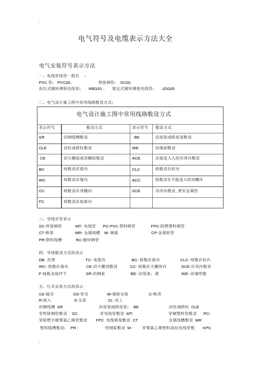 电气安装符号表示方法大全
