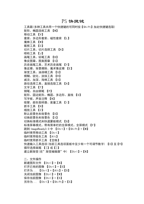 PS CDR AI快捷键大全