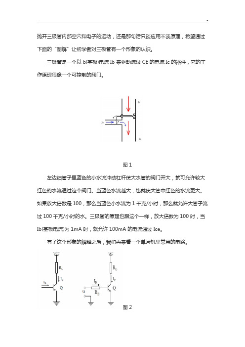 图说三极管的三个工作状态