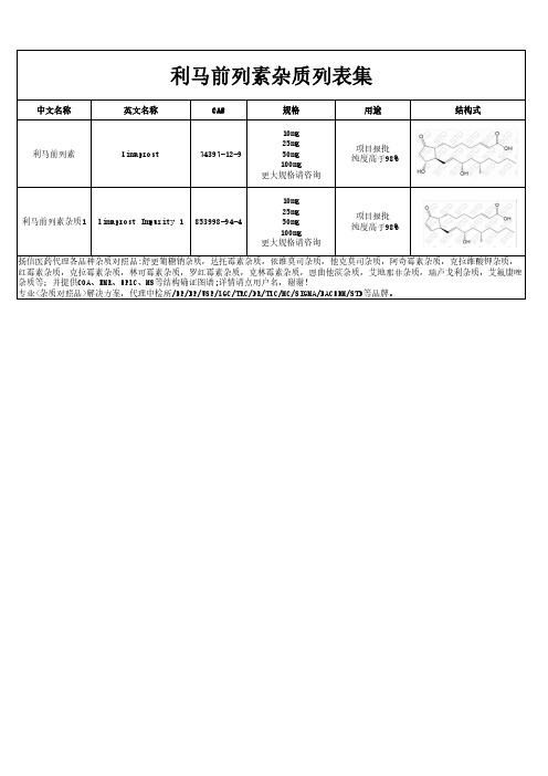 利马前列素杂质汇总