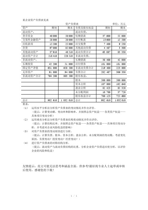 资产负债表分析练习题目