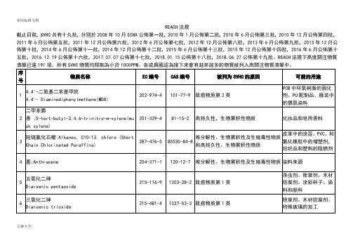 REACH法规9项