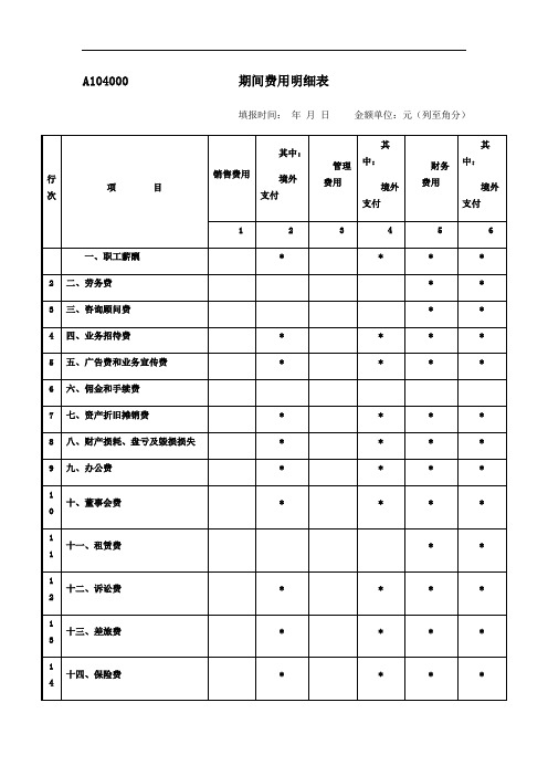 A104000期间费用明细表