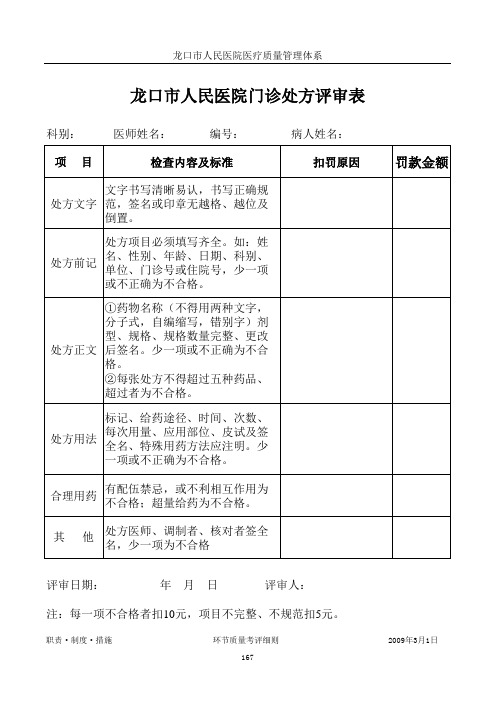 14门诊处方评审表