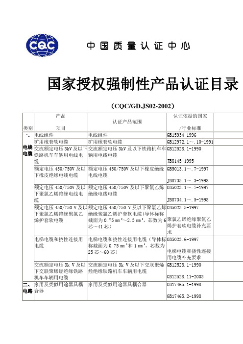 认证范围