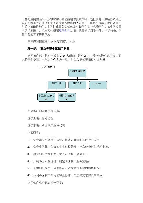 【销售技巧】扫楼技巧