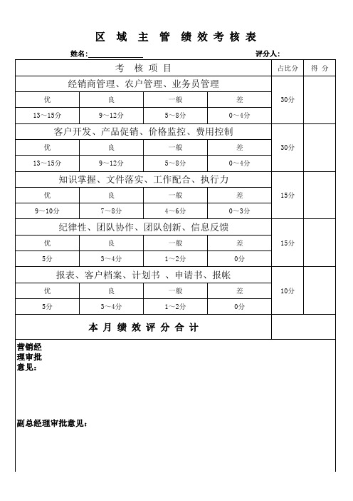 区域主管绩效考核表