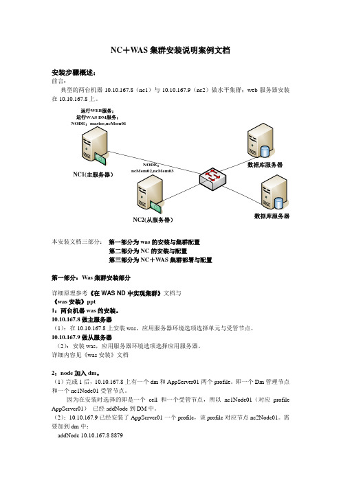 NC+WAS水平集群安装案例说明文档