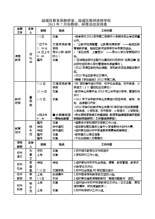 越城区教育局教研室越城区教师进修学校