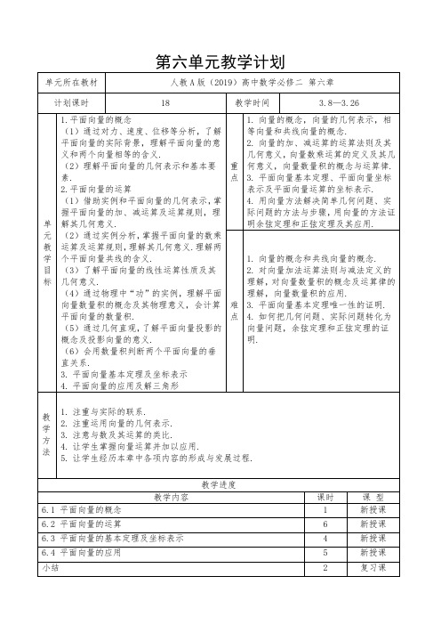 第六章平面向量单元教学计划