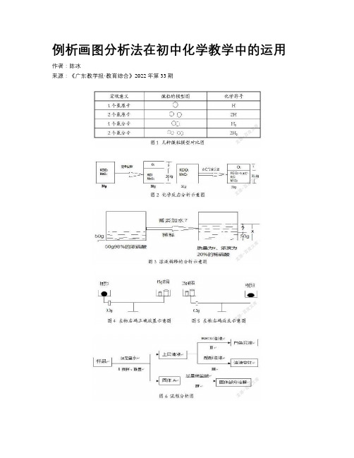 例析画图分析法在初中化学教学中的运用