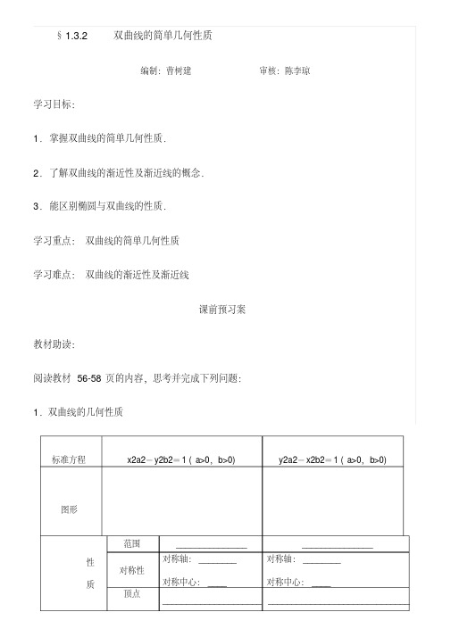 选修1-1双曲线性质导学案