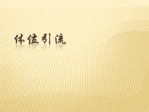 体位引流ppt课件