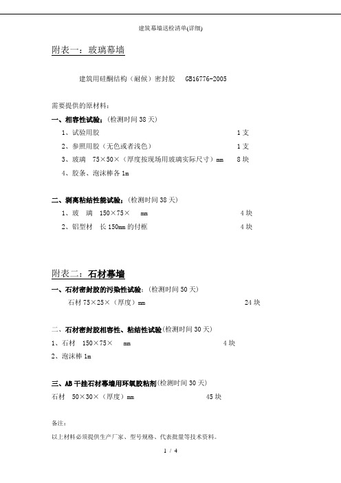 建筑幕墙送检清单(详细)