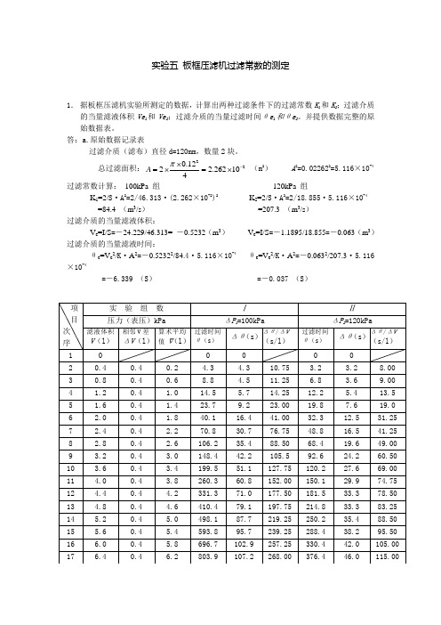 实验五 过滤实验