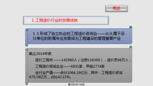 建设工程造价咨询规范