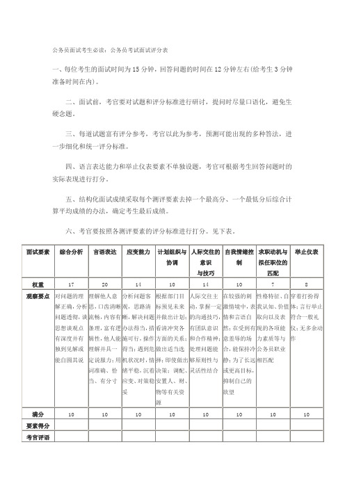 公务员面试考生必读：公务员考试面试评分表