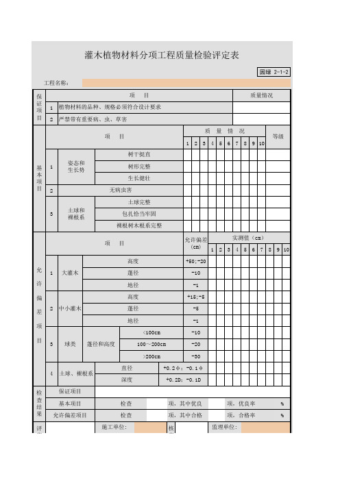 园林绿化灌木植物材料分项工程质量检验评定表