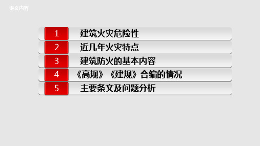 建筑设计防火规范条文解读及疑难问题分析PPT学习课件