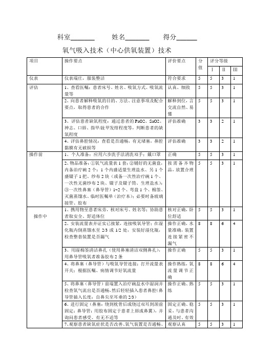 氧气吸入技术(中心供氧装置)