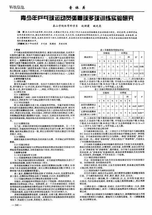 青少年乒乓球运动员弧圈球多球训练实验研究