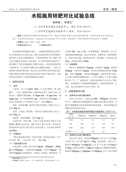 水稻施用锌肥对比试验总结