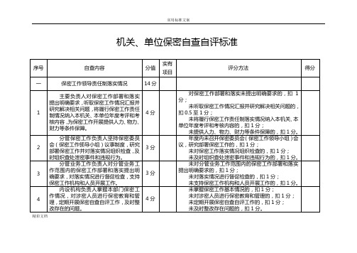 保密自查自评实用标准表