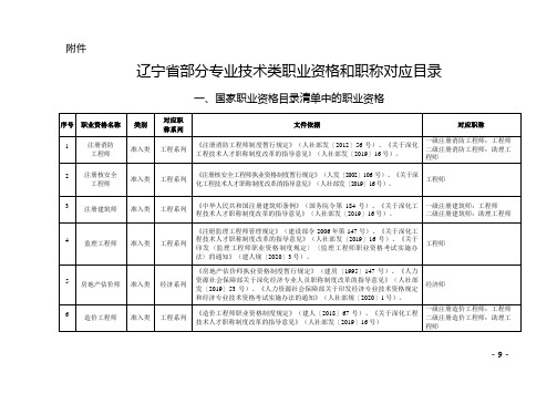 辽宁省部分专业技术类职业资格和职称对应目录