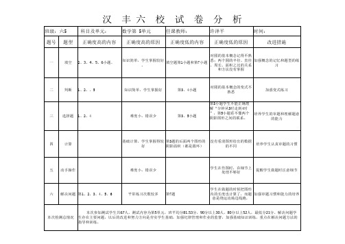 第5单元 试卷分析