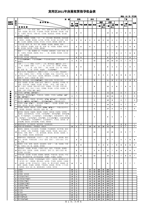 深圳市2011年房屋租金指导价