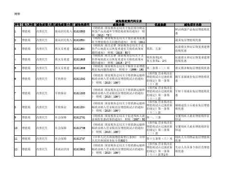 减免税政策代码目录