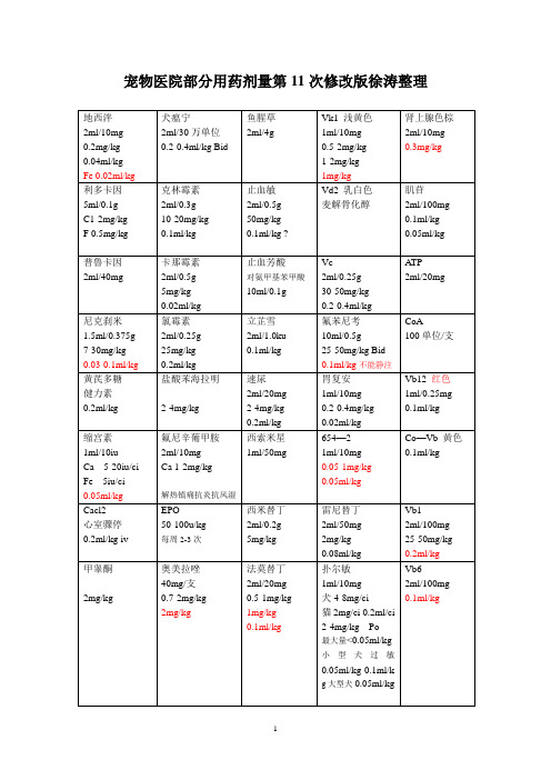 宠物医院部分用药剂量(第11次修改版本)